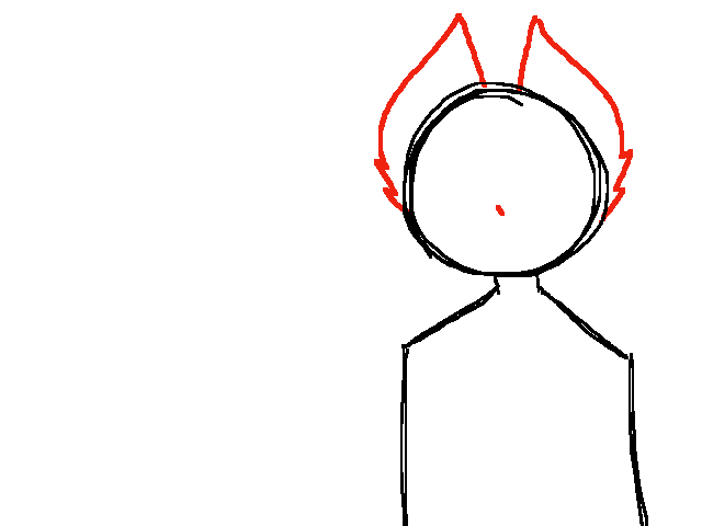 ( WIP ) i’ll never finish