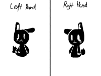 Dominant Hand Challenge