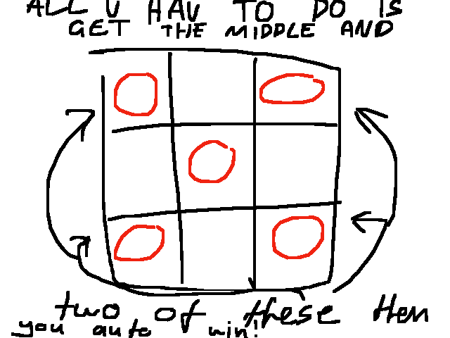 how to win tic tac toe