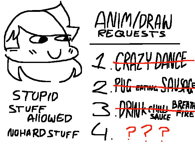 Anim/Draw requests
