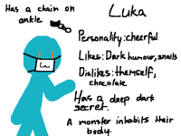 Luka’s Bio @HeyImKayla