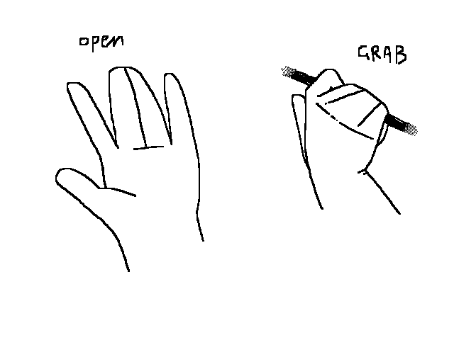 hand practice