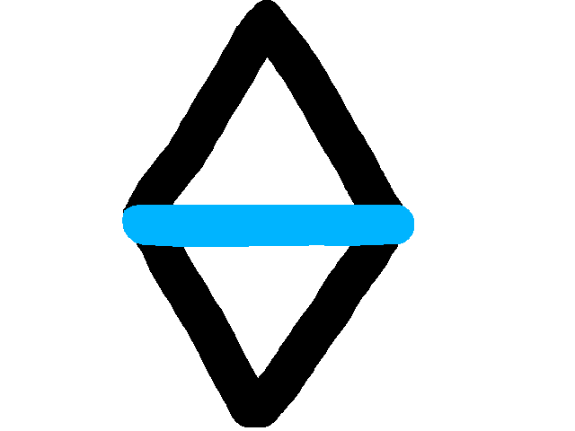 Who knows this band?