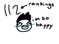 Im 112 on rankings