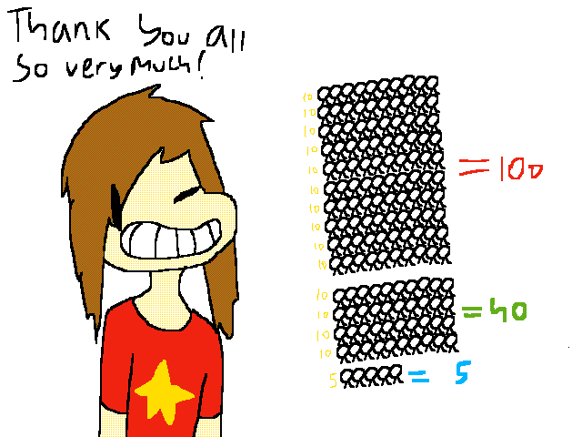 Holy, banana. 145 followers!  ;´༎ຶਊ ༎ຶ`;