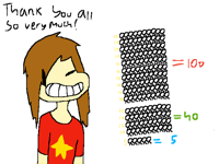 Holy, banana. 145 followers!  ;´༎ຶਊ ༎ຶ`;