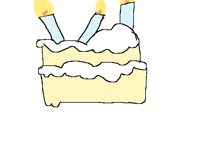 It's your birthday today!