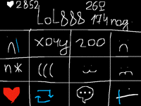 3: