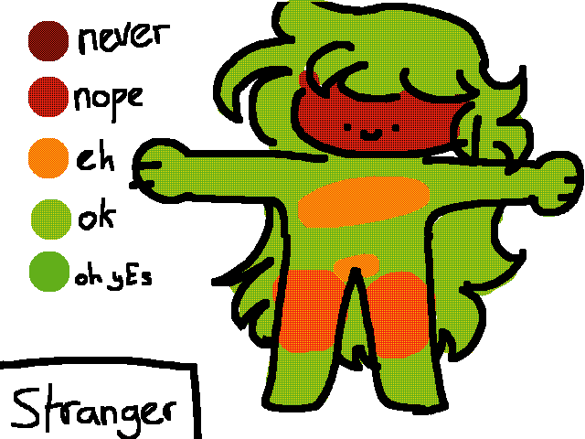 ok so i did this