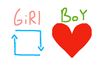 Boy or girl?