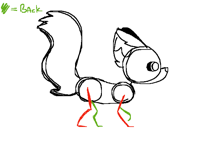 I think I’m getting better!