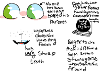 Some facts about ma-bay