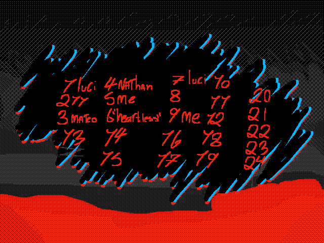 Some characters I’m gonna use for goretober (wip)