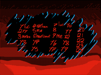 Some characters I’m gonna use for goretober (wip)