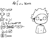 #foliostats