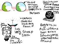 Some facts about ma-bay updated