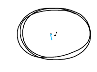 There are no more 90s kids