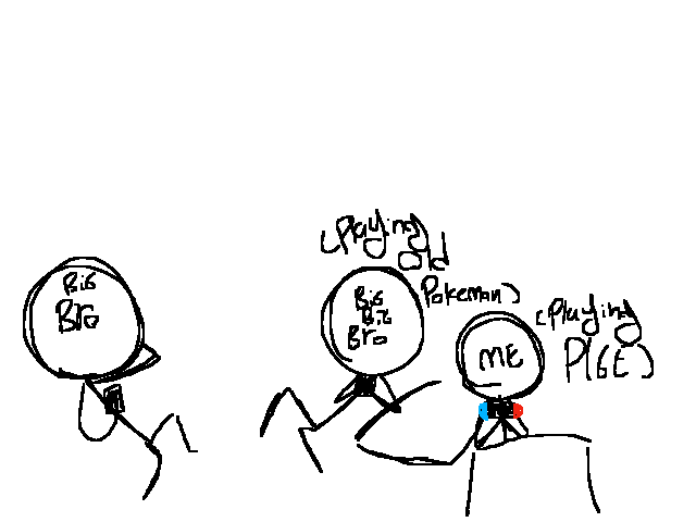 Me and some of my brothers