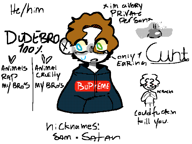 Some stuff bout me