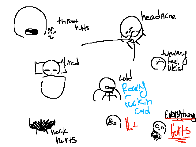 Symptoms (well some of em)