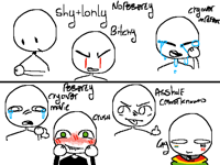 Before puberty = in puberty (moods)