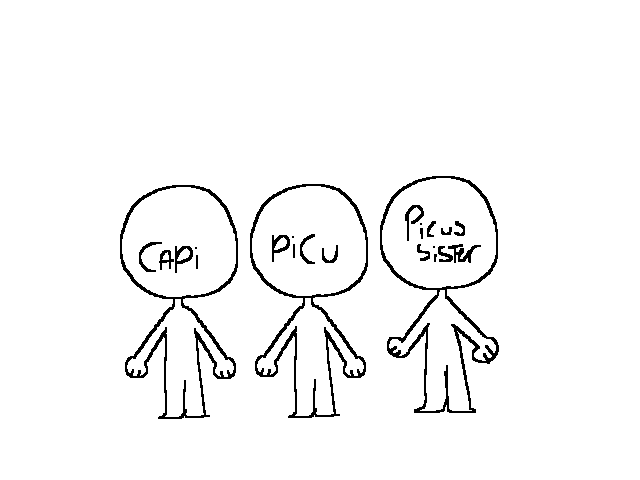 @shio basically the heights