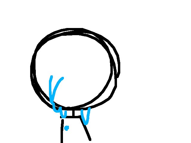 I’m just scared to tell my parents how I feel