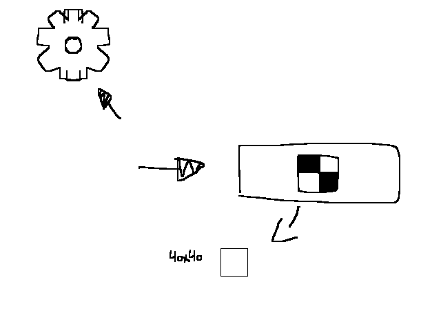 For ppl who doesn’t know the size of a pfp