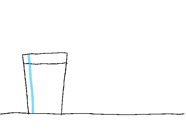 fluid cat
