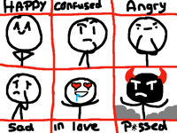 Chibo’s expressions