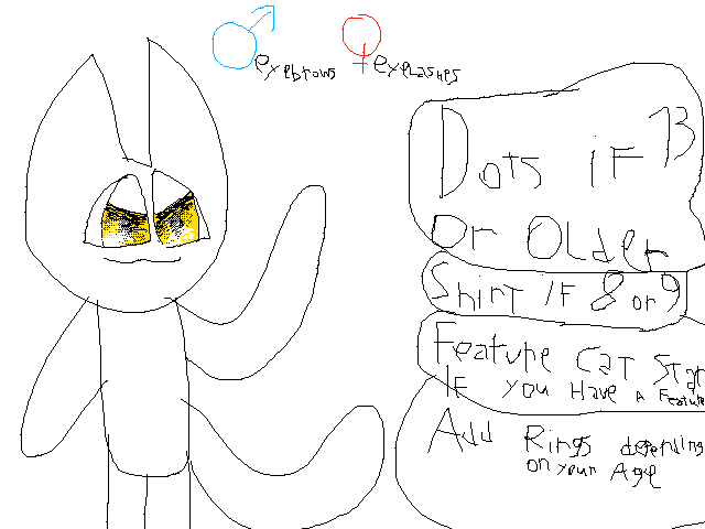 Make a Furry