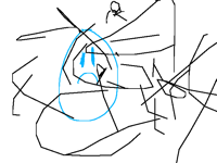 I need to make a video but what video I need make