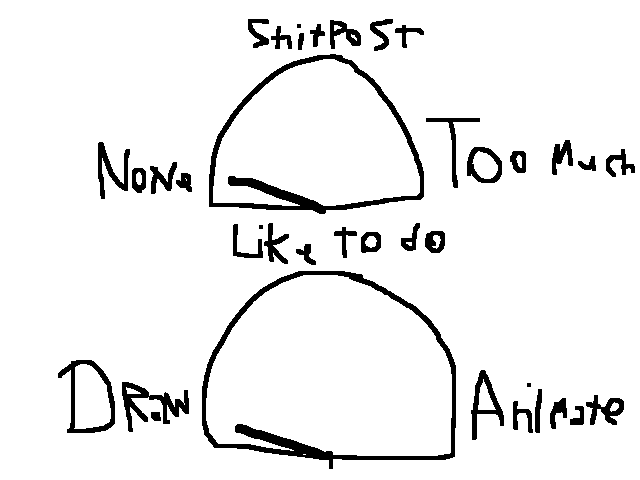 @oronikas