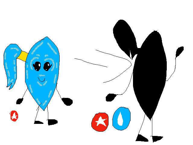 Updating my oc