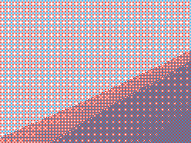 wip-