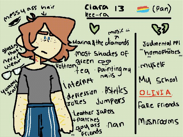 meet the artist that I made in -2 seconds