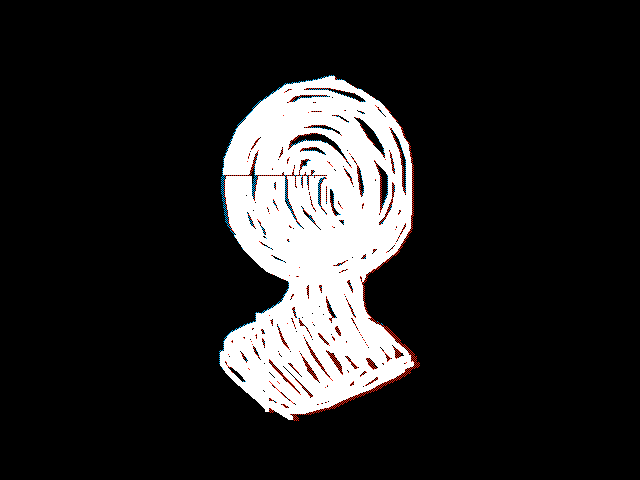 Idk what title to put for this :0