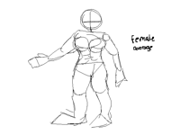 Anatomy practice #3