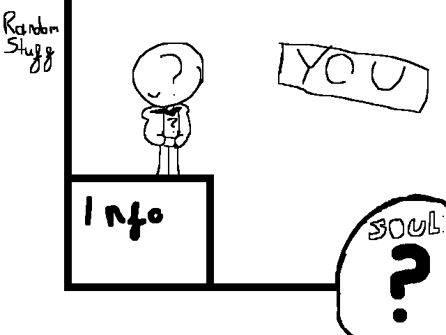 Undertale Info Page For Using