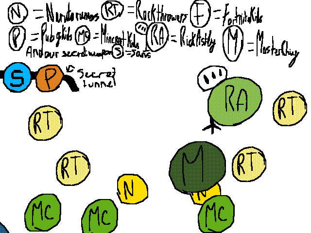 Our Plan To Raid Area 51