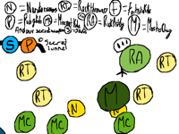 Our Plan To Raid Area 51