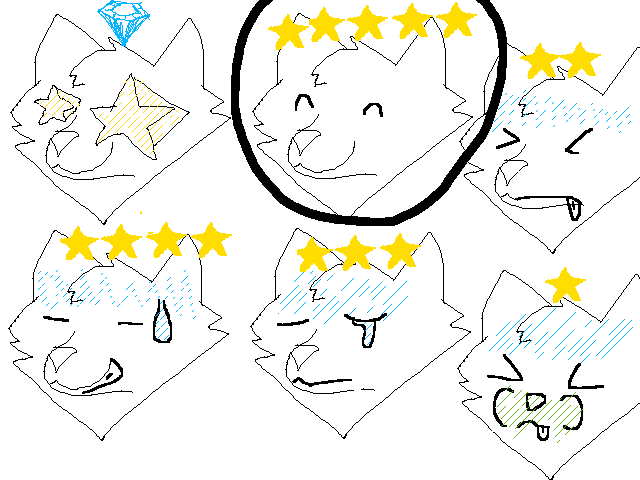 I rate imagine profile (@Tummy_Fish)