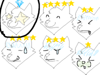 I rate imagine profile (@@wolf232 )