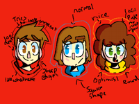 Working on Same face syndrome?