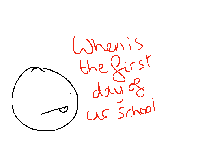 Just asking