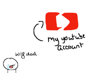 Wtf dad