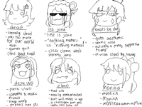 tag urself, best animu grills edition