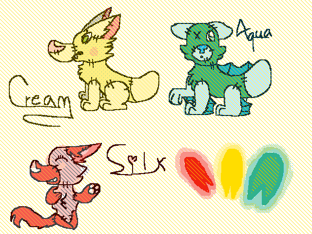 Ur future characters!