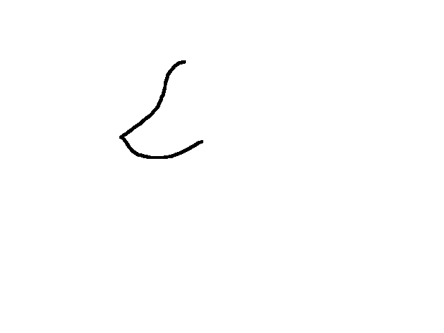 Easy mangle for beginners. (Wolf)