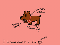 This bear I dreamed about